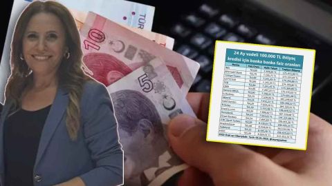 Ekonomi Yazarı Zeynep Aktaş paylaştı... 24 Ay vadeli 100.000 TL ihtiyaç kredisinin faiz oranları belli oldu