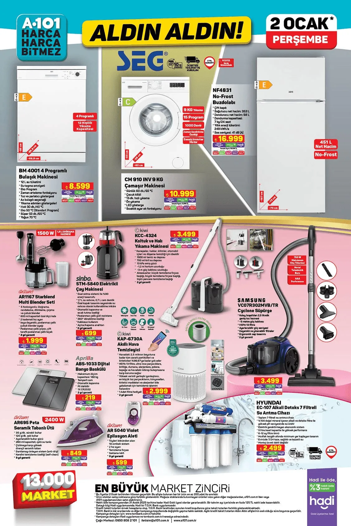 a101 2 ocak 2025 aktuel katalogu