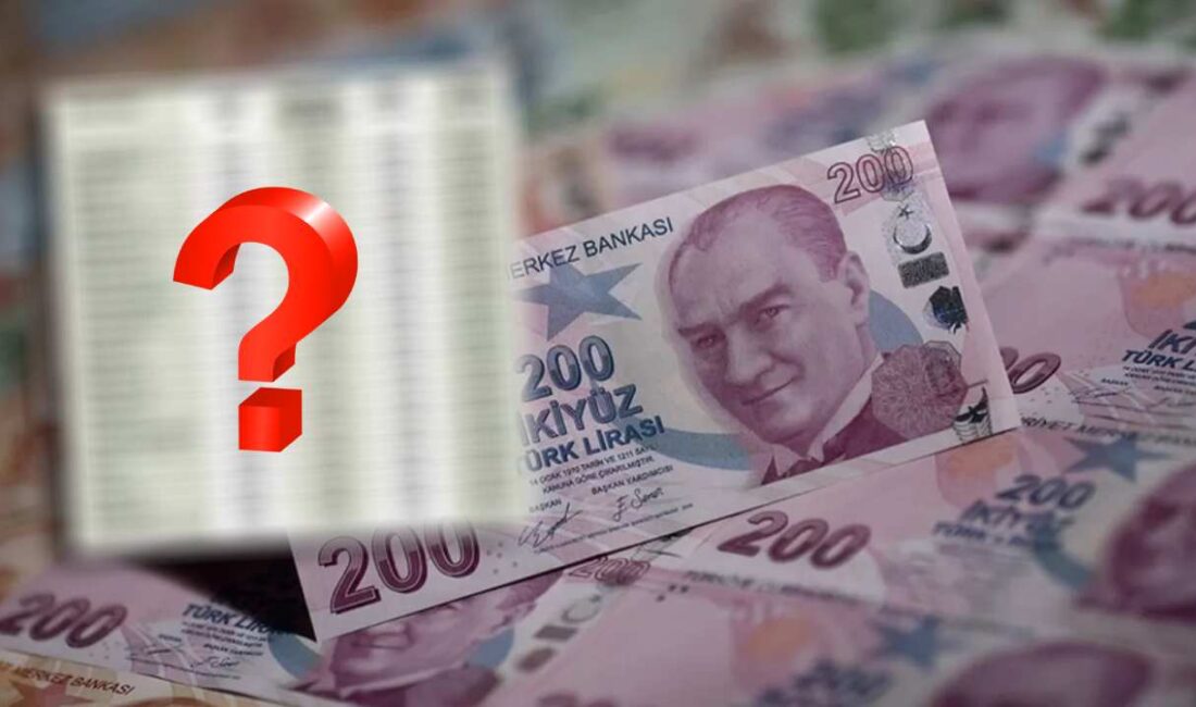 Türkiye Cumhuriyeti Merkez Bankası'nın (TCMB) piyasa anketine göre enflasyon tahmini