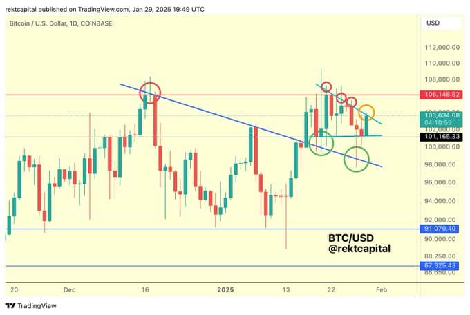 Bitcoin yol ayriminda Balinalarin cikisi isleri zora sokuyor 1