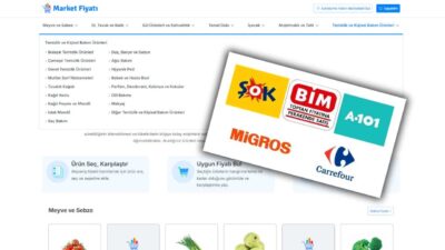 Zincir market fiyatları karşılaştırma sitesi. TÜBİTAK tarafından marketler arasındaki fiyat