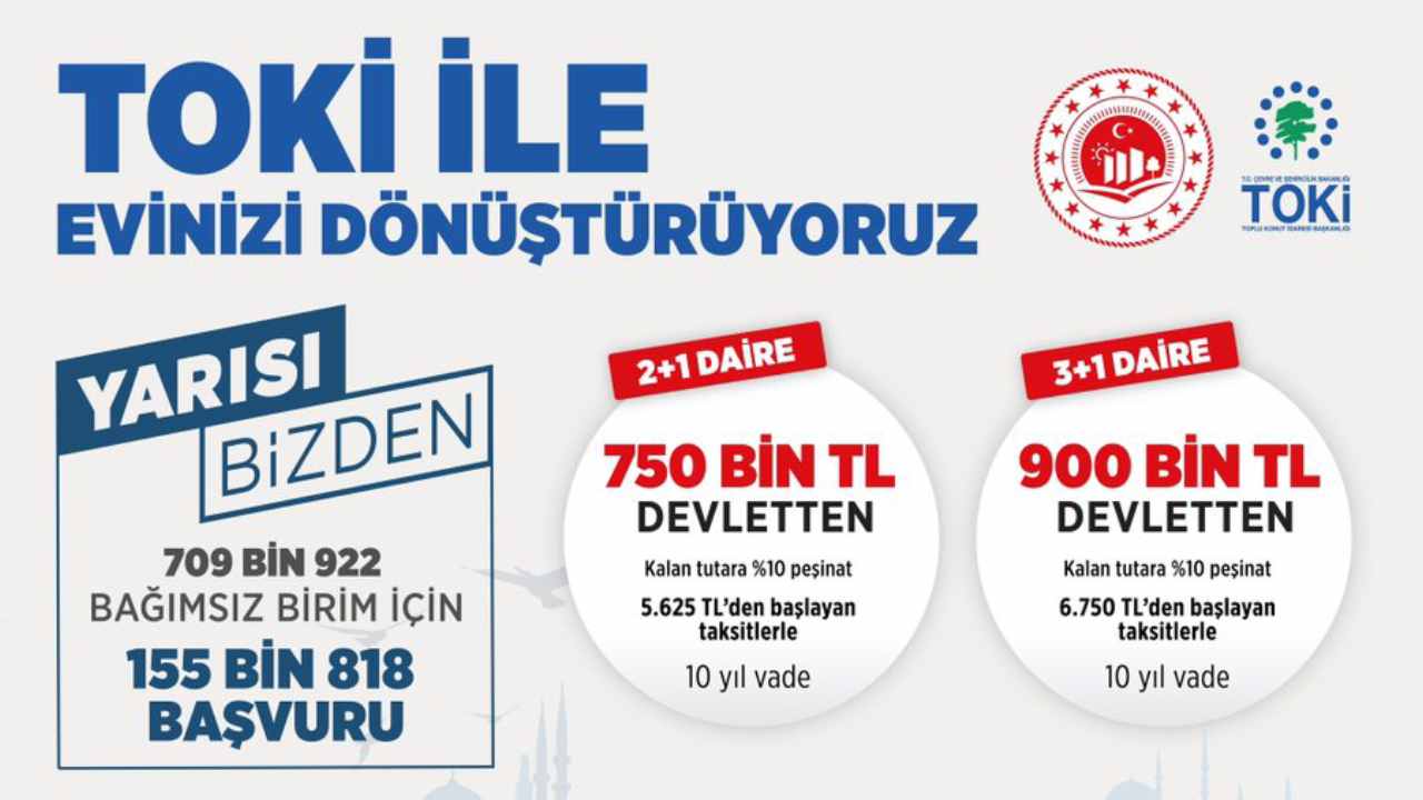 Yarısı Bizden kampanyası deprem sonrası yeniden gündemde! İşte evini yeniletmek isteyenlere tüm şartları